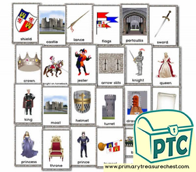 Medieval Castle Role Play Flashcards