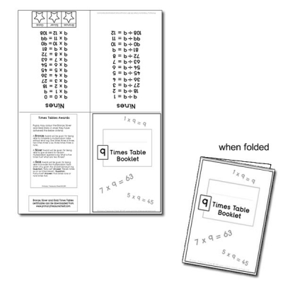 Nine Times Table Booklet