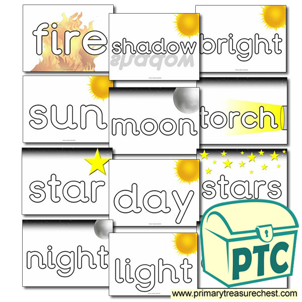 Day and Night themed Key Topic Words