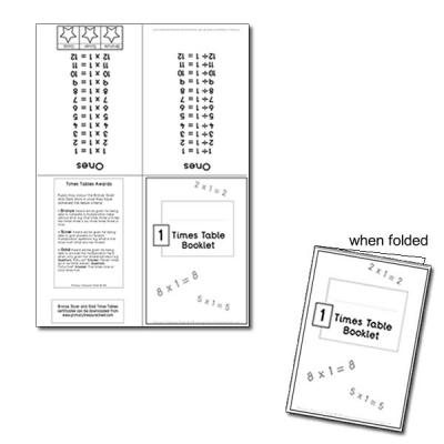 One Times Table Booklet