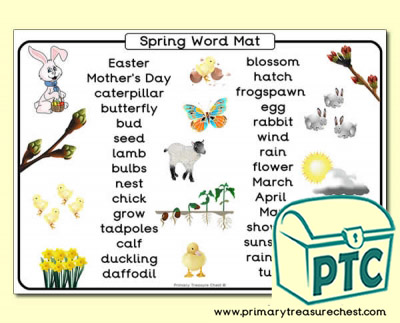 Spring Themed Word Mat