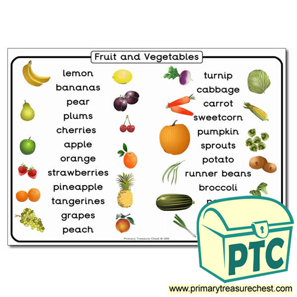 Fruit and Vegetables Themed Wordmat