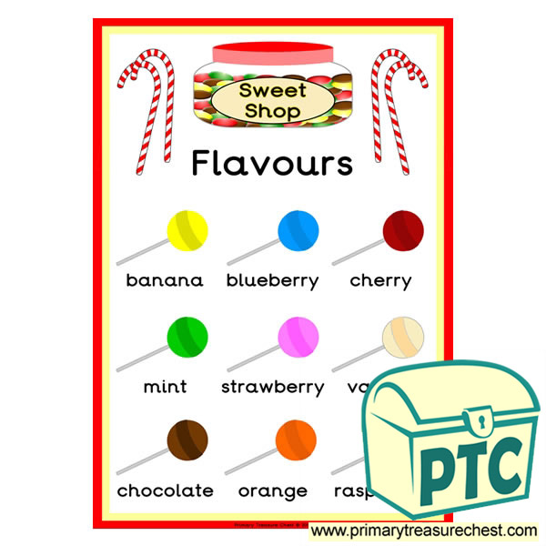 Sweet Shop Lollipop Flavours Poster