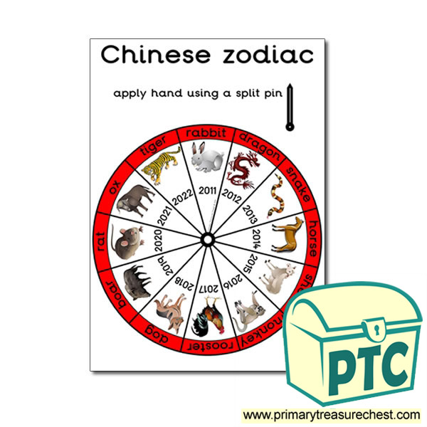 Chinese zodiac Poster (with Sheep)
