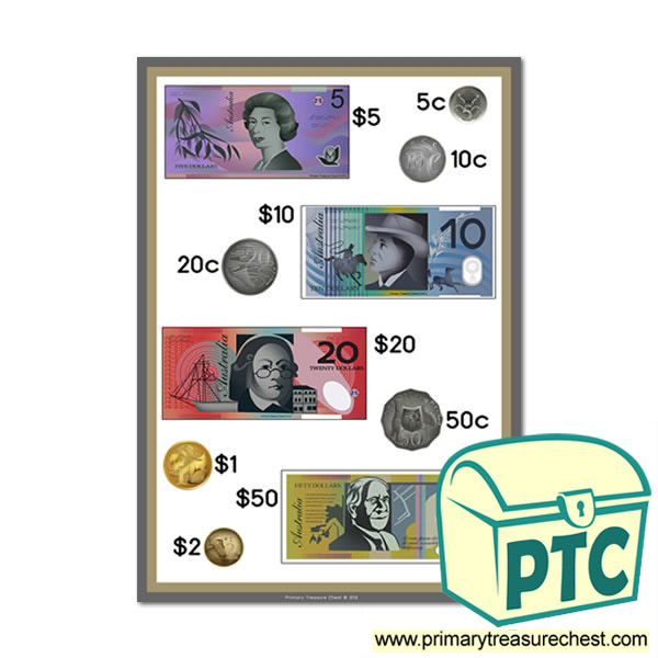 Australian Money Poster- Coins and Notes with dolllars and cents  ($ c)