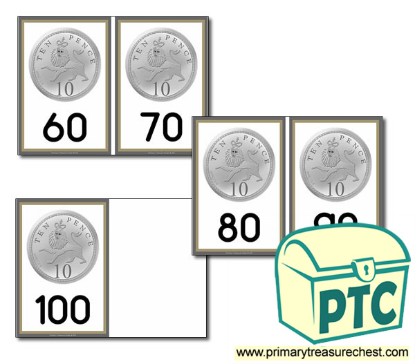  10p Coins - Counting in 10s Cards (60-100)