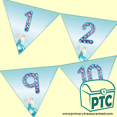 Serenity Themed Numbers 0 to 10 Bunting