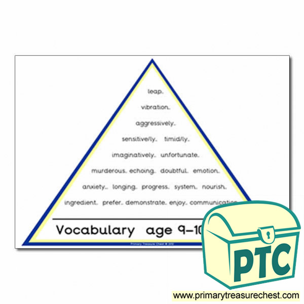 VCOP Vocabulary Poster for Ages 9-10