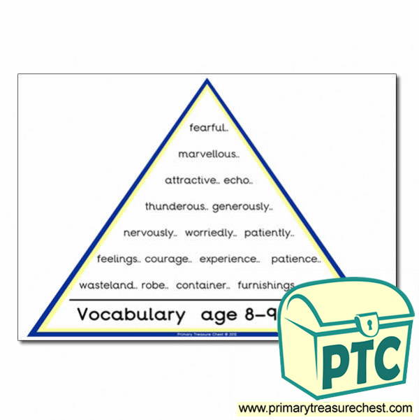 VCOP Vocabulary Poster for Ages 8-9 Years