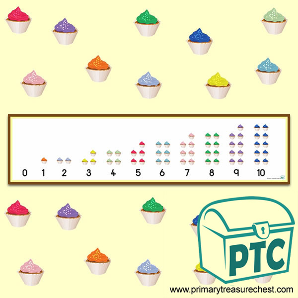 Coloured Cupcakes Number Shapes Display Banner