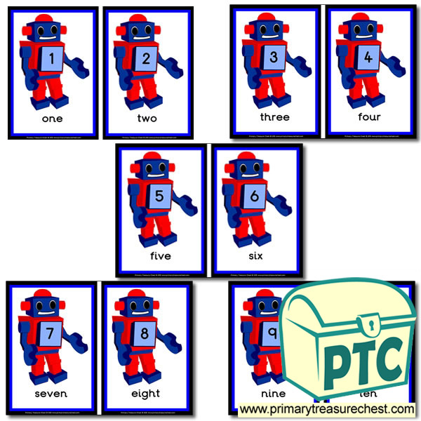 Toy Robot Themed Number Line 1-10