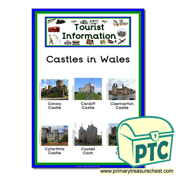 Role Play Tourist Information Castles in Wales Poster