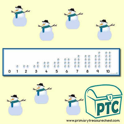 Snowman Number Shapes Display Banner