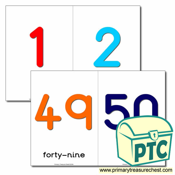 Number Line With Text  0-50