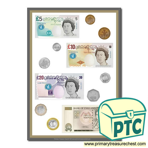 Money Poster - Coins and Notes