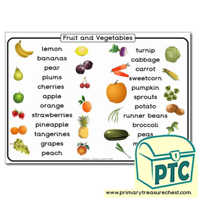 Fruit and Vegetables Themed Wordmat