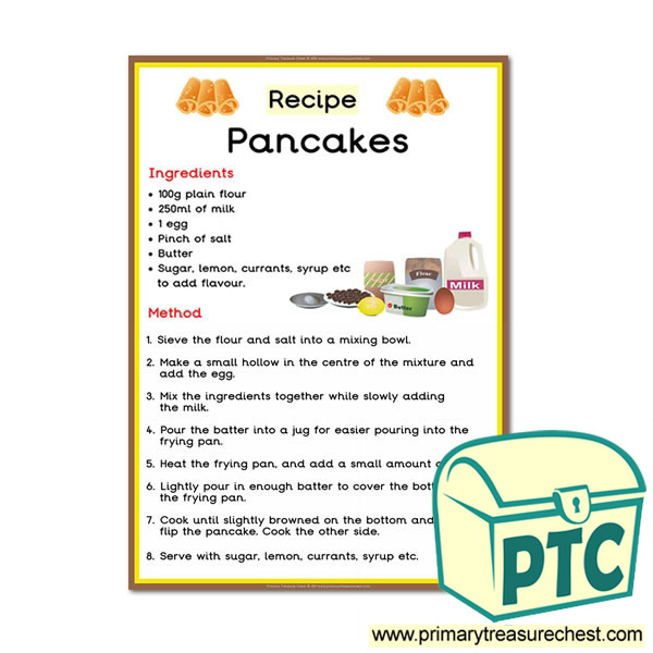 Pancake Recipe Poster