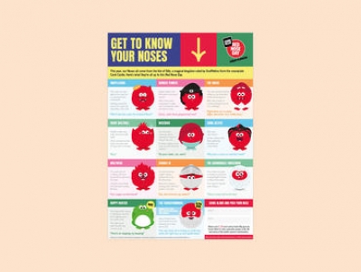 Get to Know Your Noses for Red Nose Day