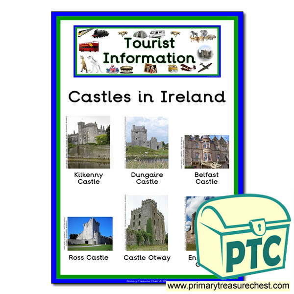 Role Play Tourist Information Castles in Ireland Poster