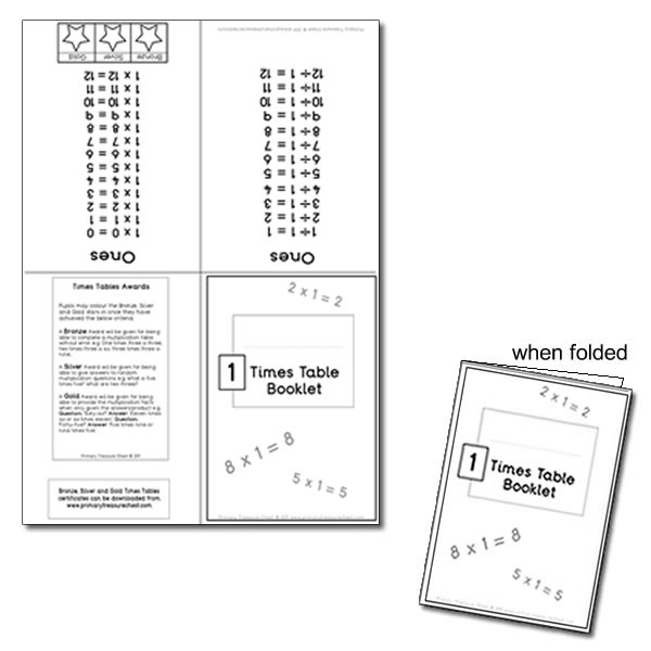 One Times Table Booklet - 1x0, 1x1, 1x2, 1x3, 1x4, 1x5...1x12 format.