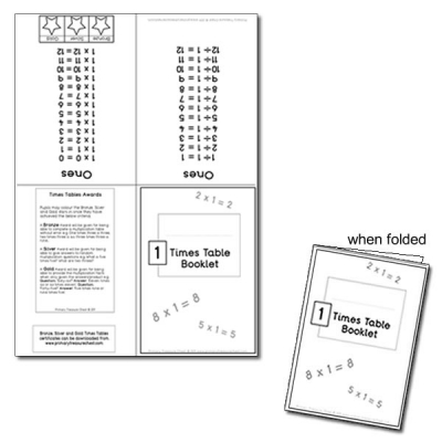 One Times Table Booklet - 1x0, 1x1, 1x2, 1x3, 1x4, 1x5...1x12 format.