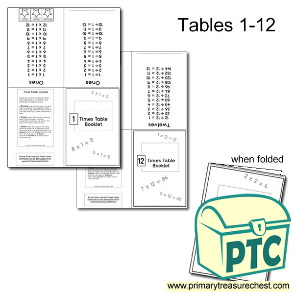 Individual Times Tables Booklets Tables 1 to 12 - format for all tables