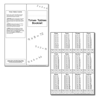 Times Tables Booklet Tables 1-12 - 3x0, 3x1, 3x2, 3x3 format for all tables.