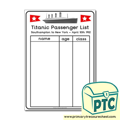 Titanic Passenger List Worksheet