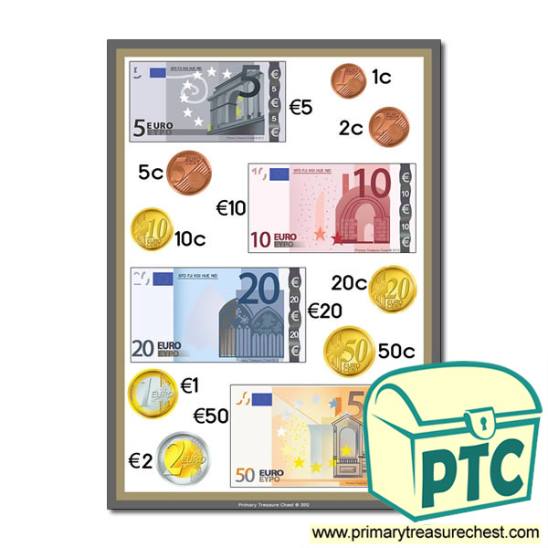Money Poster - Euro Coins and Notes