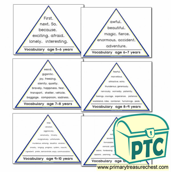 VCOP Vocabulary Posters