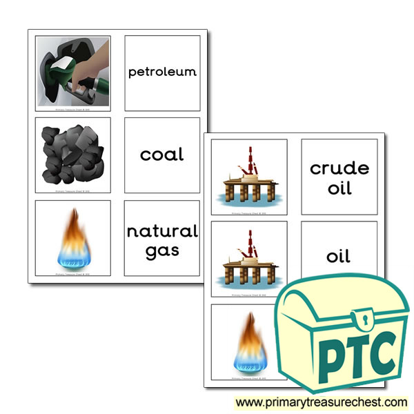 Fossil Fuels Themed Matching Cards - Primary Treasure Chest