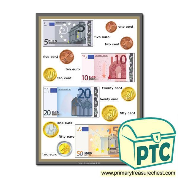 Money Poster - Euro Coins and Notes with text