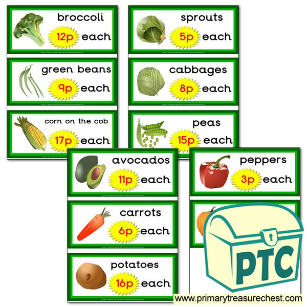 Greengrocers Role Play Vegetable Prices Flashcards (1-20p)