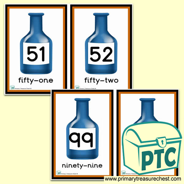 Blue Bottle Themed Number Line 51 to 100