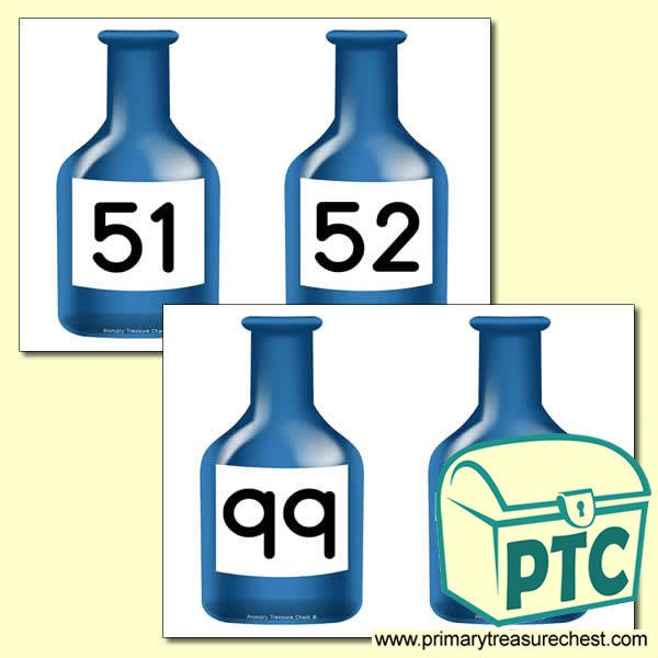 Blue Bottle Themed Number Line 51-100