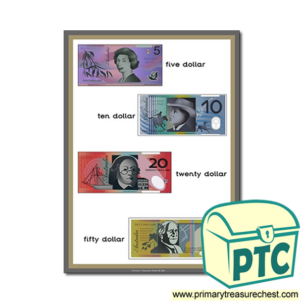 Money Poster - Australian Notes