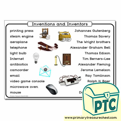 'Inventions and Inventors' Themed Word Mat