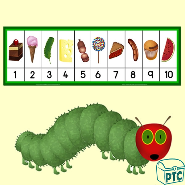 The Very Hungry Caterpillar Saturday Food Number line (1 to 10)