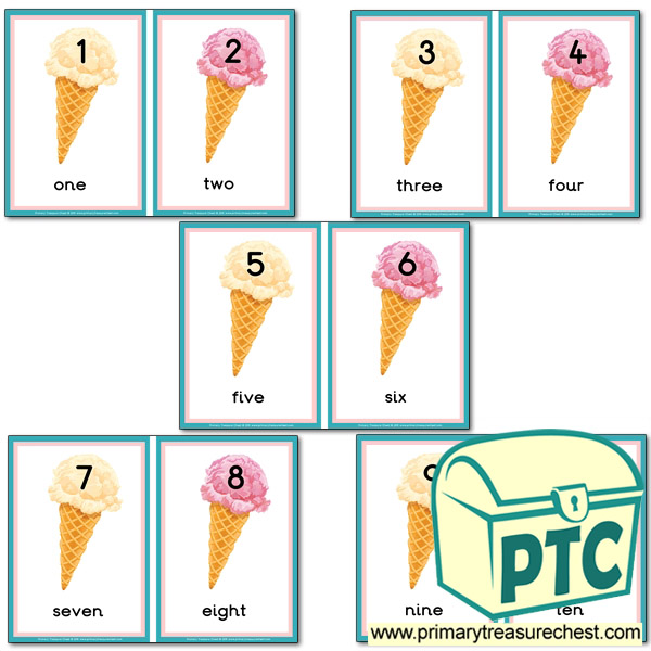 Ice Cream Themed Number Line 1-10