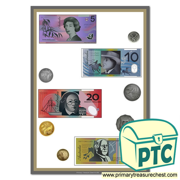 Money Poster - Australian Coins and Notes (No Text)