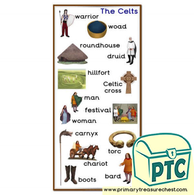 Celts Themed Key Topic Word Poster